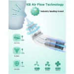 Aspirador Nasal Elétrico para Bebé com Música - sualoja.co.mz