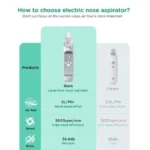 Aspirador Nasal Elétrico para Bebé com Música - sualoja.co.mz
