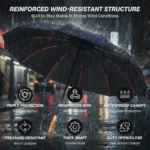 Guarda-Chuva Grande Topika – Automático, Dobrável e UV - sualoja.co.mz