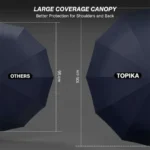 Guarda-Chuva Grande Topika – Automático, Dobrável e UV - sualoja.co.mz