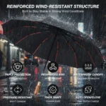 Guarda-Chuva Grande Topika – Automático, Dobrável e UV - sualoja.co.mz