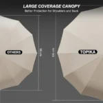 Guarda-Chuva Grande Topika – Automático, Dobrável e UV - sualoja.co.mz