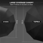 Guarda-Chuva Grande Topika – Automático, Dobrável e UV - sualoja.co.mz