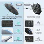Guarda-Chuva de Viagem Topika – Automático e Dobrável - sualoja.co.mz