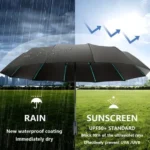 Guarda-Chuva de Viagem Topika – Automático e Dobrável - sualoja.co.mz